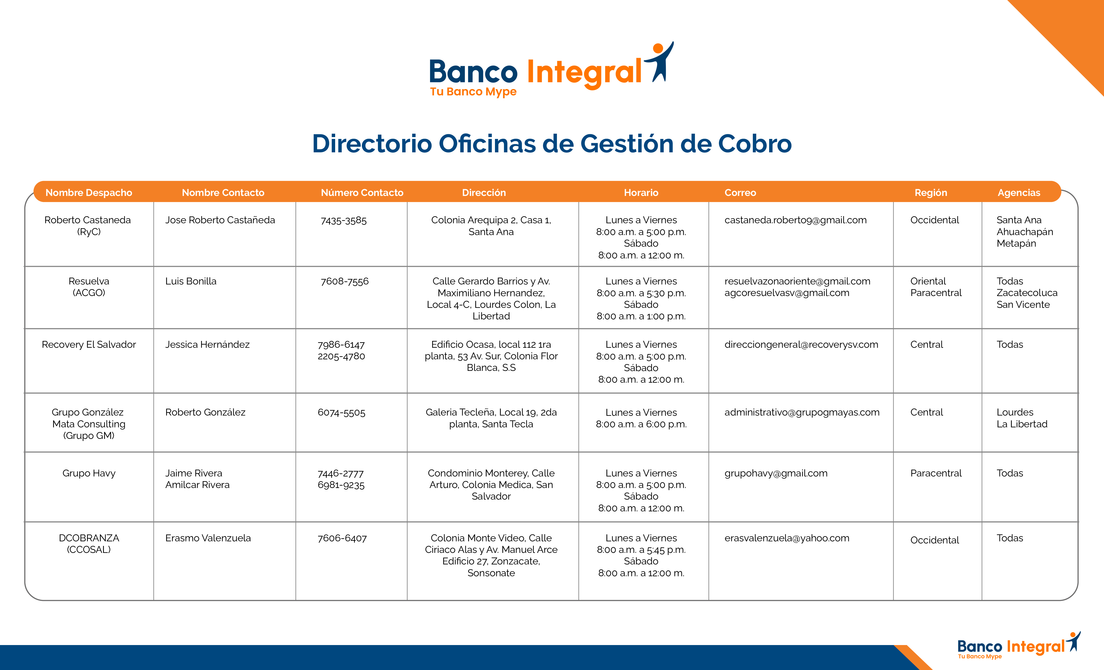 Servicios_de_cobranza_-_1_Ago_2019-01.jpg